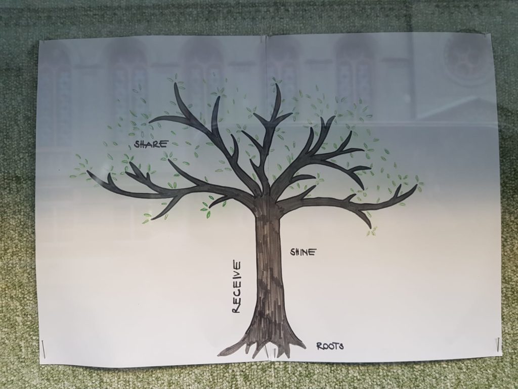 L'albero della vita